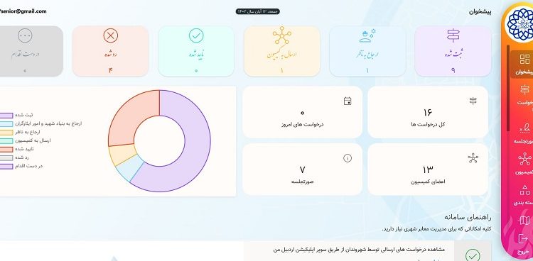 معابر1