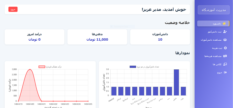 سامانه مدیریت کلاس های آموزشگاه سهند