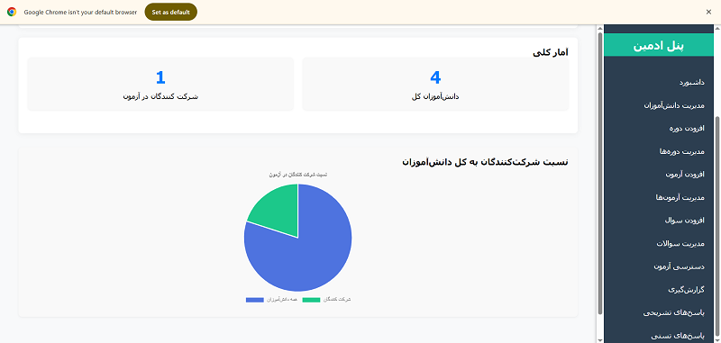 سیستم آزمون آموزشگاه هدف تایم